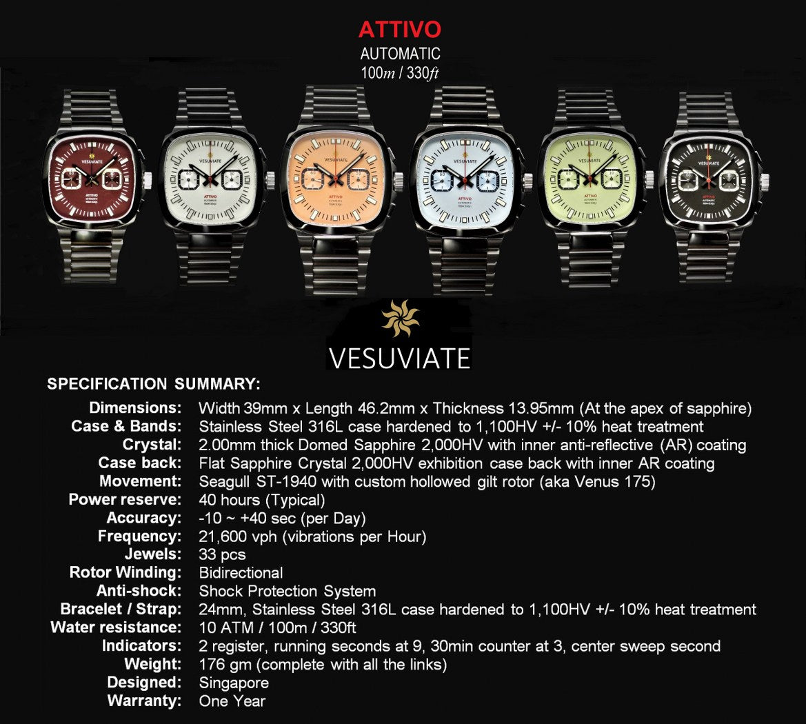 Attivo-Chrono White (Full-Lume)