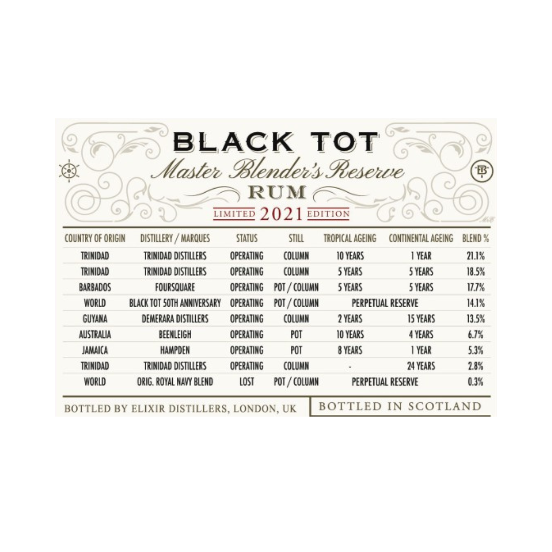 Dark Rum - Black Tot 2021 Master Blender's Reserve Rum 700ml (ABV 54.5%)