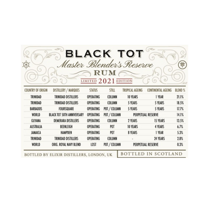 Dark Rum - Black Tot 2021 Master Blender's Reserve Rum 700ml (ABV 54.5%)